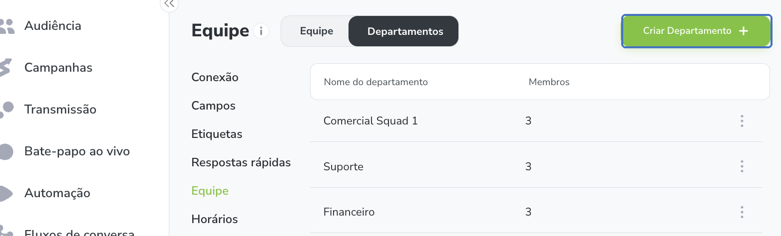 Aba Departamentos em Configurações → Geral → Equipe, com o botão Criar Departamento destacado no canto superior direito